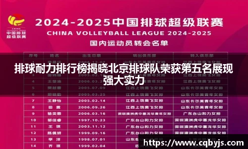 排球耐力排行榜揭晓北京排球队荣获第五名展现强大实力